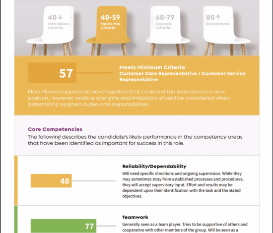 Hiring competency results