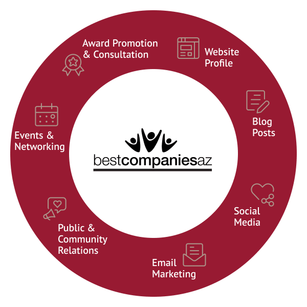 Services-v1b